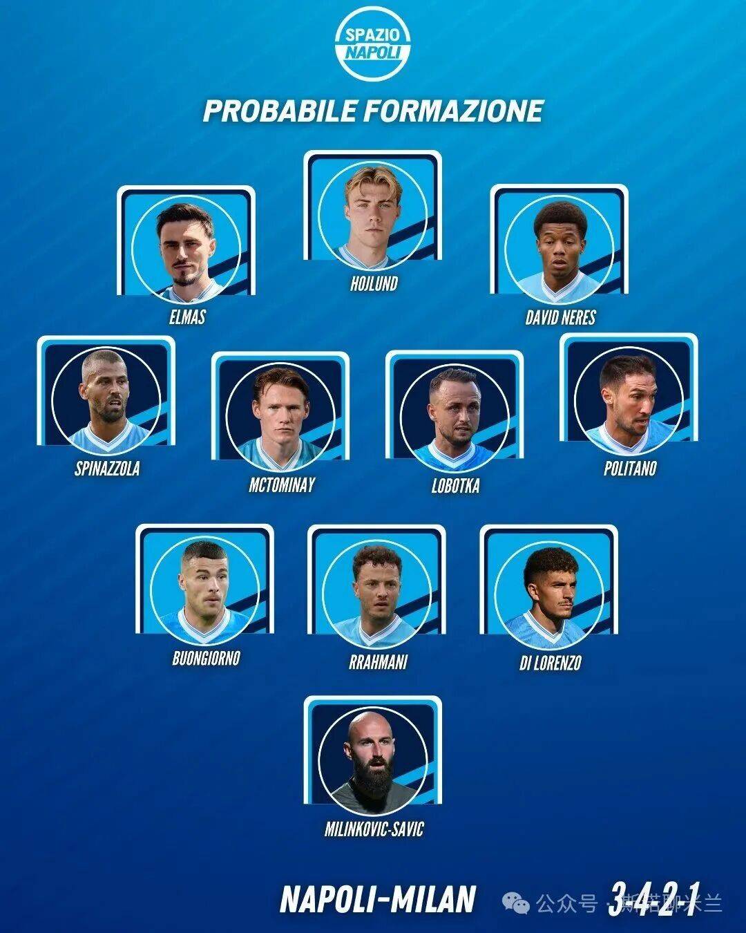 关于赛地聚焦——意大利杯今晨热度飙升；那不勒斯临场应变；球迷炸锅；心理建设被强调的信息-九游登录